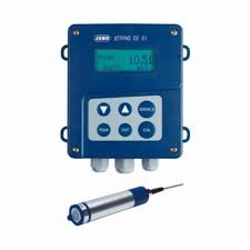 online conductivity meters